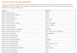 sci fi, keywords, metadata