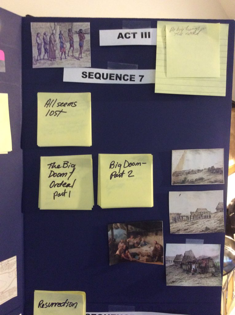 Act 3 story structure