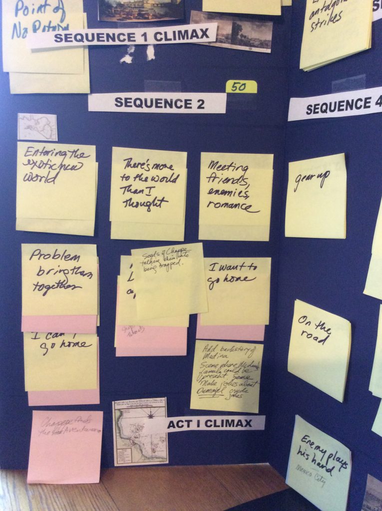 Story structure for Act 1 climax