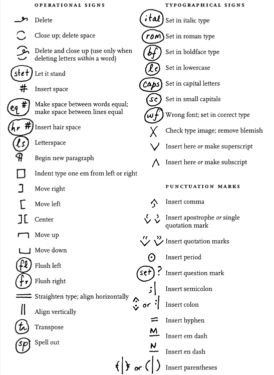 proofreaders marks