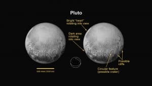 Pluto