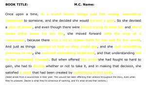 text showing how a plot develops from character change